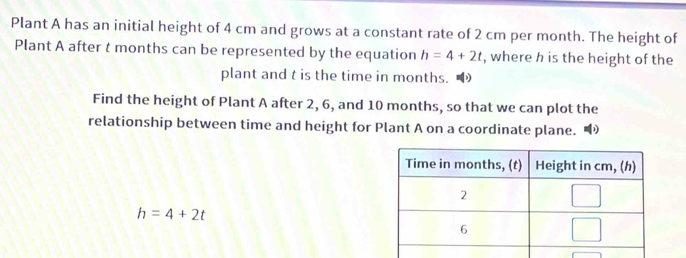 Plant A has an initial height of 4 cm and grows at a constant rate of 2 cm per month. The height of 
Plant A after t months can be represented by the equation h=4+2t , where h is the height of the 
plant and t is the time in months. 
Find the height of Plant A after 2, 6, and 10 months, so that we can plot the 
relationship between time and height for Plant A on a coordinate plane.
h=4+2t