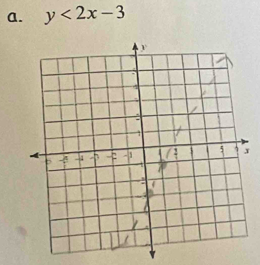 y<2x-3</tex>