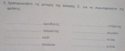 Χρησιμοποιήστε τις μετοχές της άσκησης 2, για να συμπληρώσετε τις
φράσεις. 
_αμυγδαλιές _ επιβάτης
_τραυματίας _σKUλάκ! 
_παιδi _ πίτσα
_πρόσωπο _φūAAa