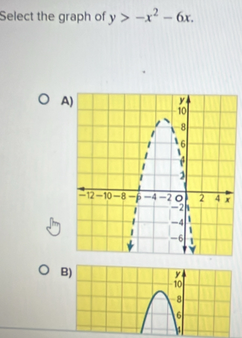 Select the graph of y>-x^2-6x. 
A) 
B)
y
10
8
6
a