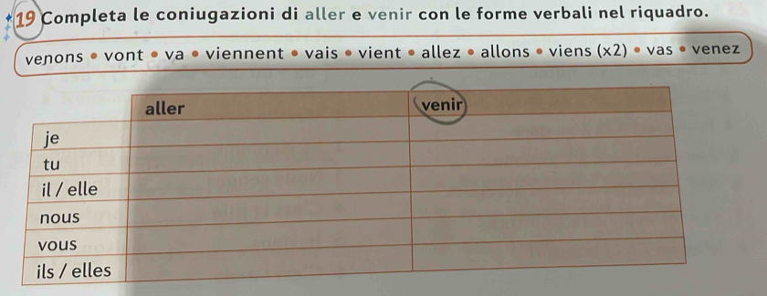 Completa le coniugazioni di aller e venir con le forme verbali nel riquadro. 
venons • vont • va • viennent • vais • vient • allez • allons • viens (x2) • vas • venez