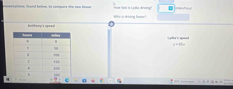 presentations, found below, to compare the two linear How fast is Lydia driving? miles/hour
Who is driving faster? 
Anthony's speed 
Lydia's speed
y=65x
26°C
0 3 p 
Buscar Lluvia suave 05/10/20