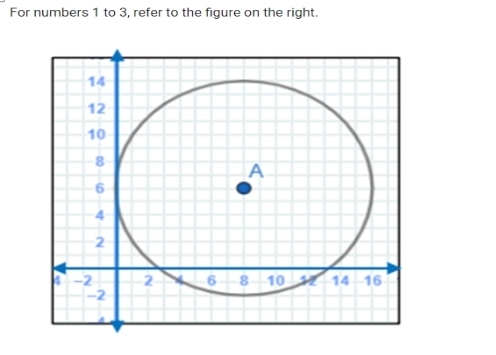 For numbers 1 to 3, refer to the figure on the right.