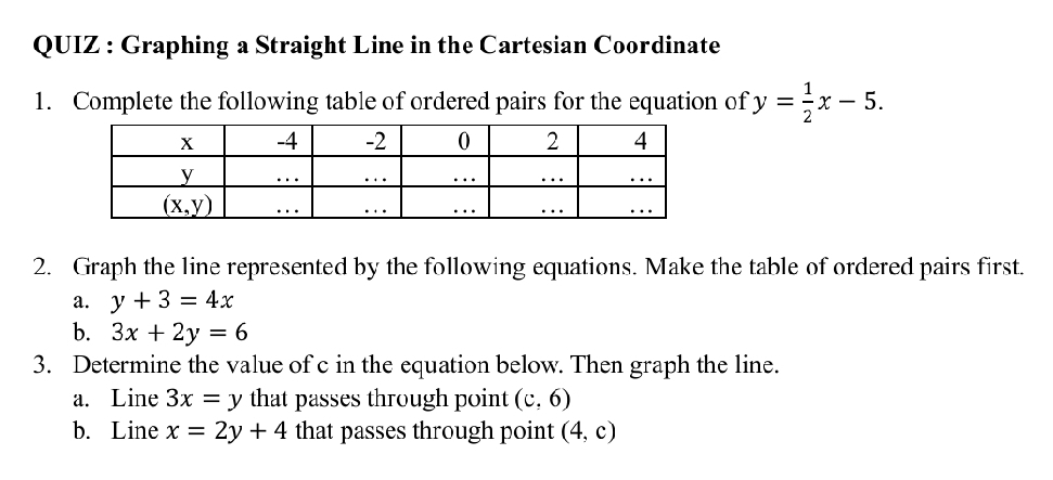 QUIZ : Graphing a Straight Line in the Cartesian Coordinate
1. Complete the following table of ordered pairs for the equation of y= 1/2 x-5.
2. Graph the line represented by the following equations. Make the table of ordered pairs first.
a. y+3=4x
b. 3x+2y=6
3. Determine the value of c in the equation below. Then graph the line.
a. Line 3x=y that passes through point (c,6)
b. Line x=2y+4 that passes through point (4,c)