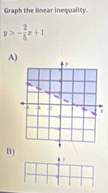 Graph the linear inequality.
y>- 2/5 x+1
A) 
B)