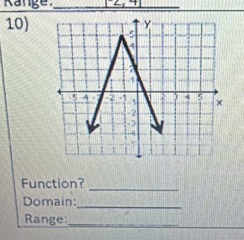 Range_ 
_ 
10) 
Function? 
_ 
Domain: 
_ 
Range:_