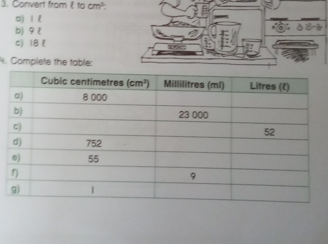 Convert from 2 to cm^3:
a) Ⅰ १
b) 9 १
c) 18 l
4. Complete the table: