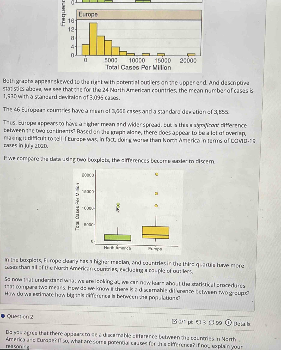 Both graphs appear skewed to the right with potential outliers on the upper end. And descriptive 
statistics above, we see that the for the 24 North American countries, the mean number of cases is
1,930 with a standard devitaion of 3,096 cases. 
The 46 European countries have a mean of 3,666 cases and a standard deviation of 3,855. 
Thus, Europe appears to have a higher mean and wider spread, but is this a significant difference 
between the two continents? Based on the graph alone, there does appear to be a lot of overlap, 
making it difficult to tell if Europe was, in fact, doing worse than North America in terms of COVID- 19
cases in July 2020. 
If we compare the data using two boxplots, the differences become easier to discern. 
In the boxplots, Europe clearly has a higher median, and countries in the third quartile have more 
cases than all of the North American countries, excluding a couple of outliers. 
So now that understand what we are looking at, we can now learn about the statistical procedures 
that compare two means. How do we know if there is a discernable difference between two groups? 
How do we estimate how big this difference is between the populations? 
Question 2 □ 0/1 pt つ 3 99 i) Details 
Do you agree that there appears to be a discernable difference between the countries in North 
America and Europe? If so, what are some potential causes for this difference? If not, explain your 
reasoning.