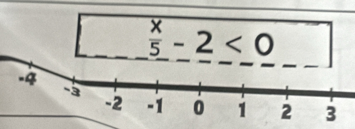  x/5 -2<0</tex>