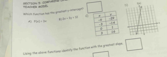 COMPARING L
TEACHIER MODEL □ 
Which function has the greatest y-intercept? _ □ 
A) F(x)=3x B) 2x+3y=12 C)
Using the above functions identify the function with the greatest slope. □
□