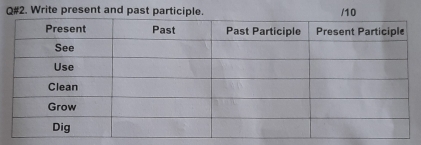 Q#2. Write present and past participle. /10