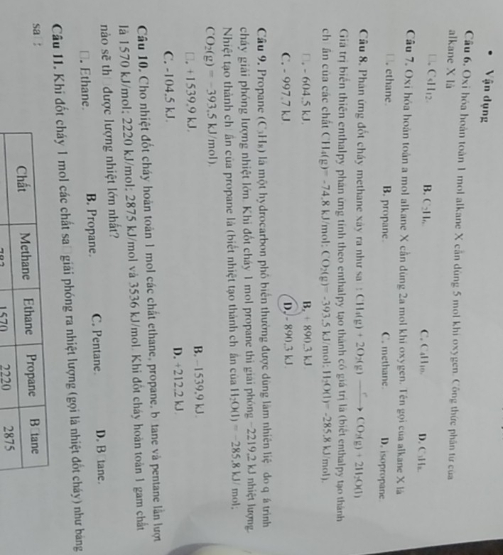 Vận dụng
Câu 6, Oxỉ hóa hoàn toàn 1 mol alkane X cần dùng 5 mol khi oxygen. Công thức phân từ của
alkane X là
□. CsH_12
B. C_211_6 C. C_4H_10. D. ( 1/|_x
Câu 7. Oxi hỏa hoàn toàn a mol alkane X cần dùng 2a mol khí oxygen. Tên gọi của alkane X là
□. ethane. B. propane. C. methane D. isopropane
Câu 8. Phân ứng đốt cháy methane xây ra như sa CH_4(g)+2O_2(g)to CO_2(g)+2H_2O(l)
Giá trị biển thiên enthalpy phân ứng tính theo enthalpy tạo thành có giá trị là (biết enthalpy tạo thành
chi ần của các chất CH_4(g)=-74.8 k^3 J/mol: CO_2(g)=-393.5kJ /mol: H_2O(l)=-285.8kJ/mol).
□. - 604.5 kJ. B. + 890.3 kJ
C. - 997.7 kJ D. - 890.3 kJ.
Câu 9. Propane (C₃H₈) là một hydrocarbon phố biển thường được dùng làm nhiên liệ do q á trình
cháy giải phóng lượng nhiệt lớn. Khi đốt cháy 1 mol propane thi giải phóng -2219,2 kJ nhiệt lượng.
Nhiệt tạo thành chi ấn của propane là (biết nhiệt tạo thành ch ấn của H_2O(l)=-285.8kJ/mol;
CO_2(g)=-393.5kJ/mol).
□. +1539.9 kJ. B. -1539.9 kJ.
C. -104.5 kJ. D. +212.2 kJ
Câu 10. Cho nhiệt đốt cháy hoàn toàn 1 mol các chất ethane, propane, b tane và pentane lằn lượt
là 1570 kJ/mol; 2220 kJ/mol: 2875 kJ/mol và 3536 kJ/mol. Khi đốt cháy hoàn toàn 1 gam chất
nào sẽ thể được lượng nhiệt lớn nhất?. Ethane B. Propane. C. Pentane D. B tane.
Câu 11. Khi đốt cháy 1 mol các chất sa giải phóng ra nhiệt lượng (gọi là nhiệt đốt cháy) như bảng
sa !
