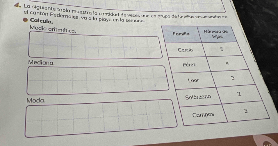 La siguiente tabla muestra la cantidad de veces que un grupo de familias encuestadas en
el cantón Pedernales, va a la playa en la semana.
Calculo.
Media aritmética.
Mediana. 
Moda.