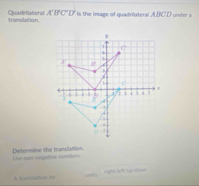 Quadrilateral A'B'C'D' is the image of quadrilateral ABCD under a
translation.
Determine the translation.
Use non-negative numbers.
A tranklation by units right/left/up/down