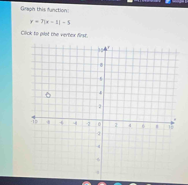 Guogi 
Graph this function:
y=7|x-1|-5
Click to plot the vertex first.