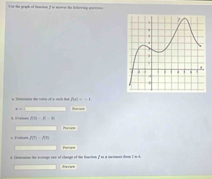 Use the graph of function f to answer the following questions. 
a. Determine the valse of a such tha f(x)=-1.
x= Preview 
h. Evalsans f(2)-f(-2)
Preview 
c. Evaluate f(7)-f(2)
Preview 
d. Determine the average rate of change of the function ƒ as 2 increases from 2 to 6. 
Preview