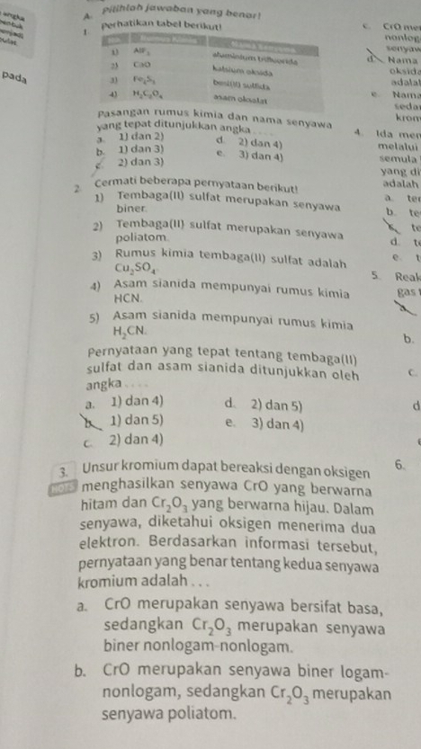 pilihlah jawaban yang benor c. CrO mer
Perhatikan tabel berikut!
nonlog
rlat
senyaw
d Nama
oksida
pada adalal
e Nama seda
Pasangakimia dan nama senyawa krom
yang tepat ditunjukkan angka 4 Ida mer
a 1J dan 2) d 2) dan 4) melalui
b. 1) dan 3) semula
e. 3) dan 4)
2) dan 3) yang dì
2 Cermati beberapa pernyataan berikut! adalah a te
1) Tembaga(II) sulfat merupakan senyawa b te
biner
te
2) Tembaga(II) sulfat merupakan senyawa d t
poliatom
3) Rumus kimia tembaga(II) sulfat adalah e t
Cu_2SO_4 5 Reak
4) Asam sianida mempunyai rumus kimia gas 
HCN.
a
5) Asam sianida mempunyai rumus kimia
H_2CN
b.
Pernyataan yang tepat tentang tembaga(lI)
sulfat dan asam sianida ditunjukkan oleh C.
angka
a. 1) dan 4) d. 2) dan 5) d
1) dan 5) e. 3) dan 4)
c. 2) dan 4)
3. Unsur kromium dapat bereaksi dengan oksigen 6.
nor menghasilkan senyawa CrO yang berwarna
hitam dan Cr_2O_3 yang berwarna hijau. Dalam
senyawa, diketahui oksigen menerima dua
elektron. Berdasarkan informasi tersebut,
pernyataan yang benar tentang kedua senyawa
kromium adalah . . .
a. CrO merupakan senyawa bersifat basa,
sedangkan Cr_2O_3 merupakan senyawa
biner nonlogam-nonlogam.
b. CrO merupakan senyawa biner logam-
nonlogam, sedangkan Cr_2O_3 merupakan
senyawa poliatom.