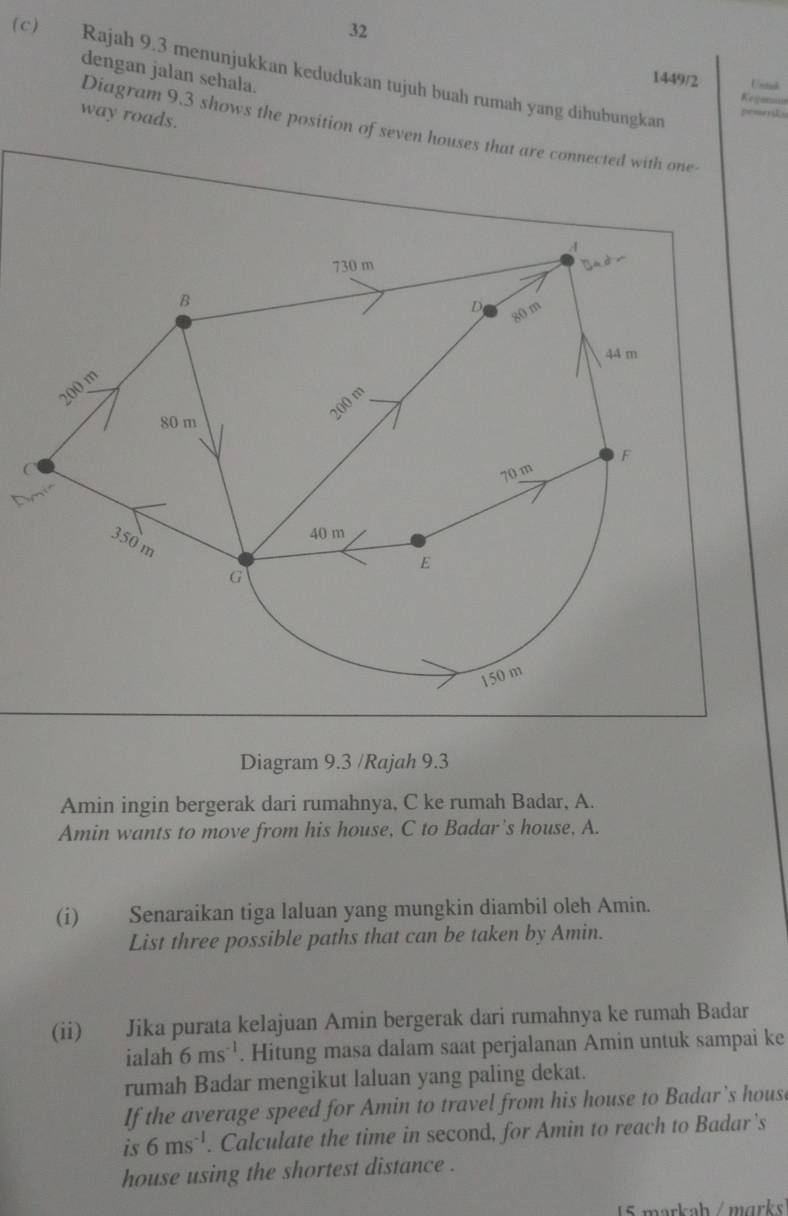 dengan jalan sehala.
(c) Rajah 9.3 menunjukkan kedudukan tujuh buah rumah yang dihubungkan
1449/2 Untad
Reganain
way roads.
peseks
Diagram 9.3 shows the position of seven houses that are connected with one
C
Diagram 9.3 /Rajah 9.3
Amin ingin bergerak dari rumahnya, C ke rumah Badar, A.
Amin wants to move from his house, C to Badar’s house, A.
(i) Senaraikan tiga laluan yang mungkin diambil oleh Amin.
List three possible paths that can be taken by Amin.
(ii) Jika purata kelajuan Amin bergerak dari rumahnya ke rumah Badar
ialah 6ms^(-1). Hitung masa dalam saat perjalanan Amin untuk sampai ke
rumah Badar mengikut laluan yang paling dekat.
If the average speed for Amin to travel from his house to Badar’s hous
is 6ms^(-1). Calculate the time in second, for Amin to reach to Badar’s
house using the shortest distance .
15 markah /marks