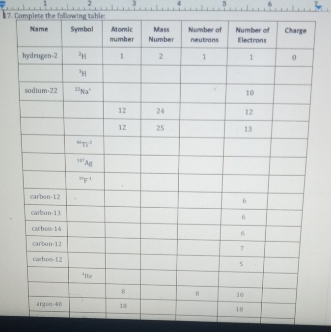 1 2 3 4 5 6 ζ
17. Complete the following table: