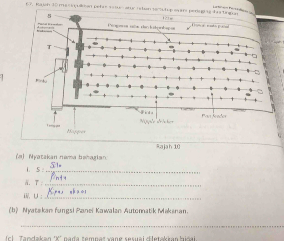 Rajah 10 meninjukkan pelan susun atur reban tertutup ayam pedaging dua tingkat 
Latihon 
Rajah 
a 
Rajah 10 
(a) Nyatakan nama bahagian: 
i. S :_ 
ii、 T :_ 
iii. U :_ 
(b) Nyatakan fungsi Panel Kawalan Automatik Makanan. 
_ 
(c) Tandakan ‘ X ’ pada tempat vang sesuai diletakkan bidai