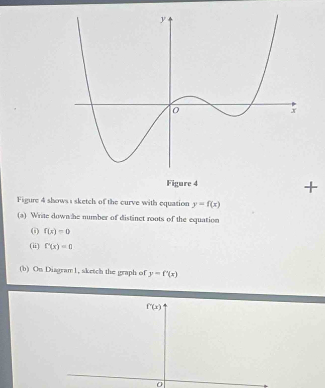 Figure 4
+
Figure 4 shows1 sketch of the curve with equation y=f(x)
(a) Write down he number of distinct roots of the equation
(i) f(x)=0
(ii) f'(x)=0
(b) On Diagram 1, sketch the graph of y=f'(x)
0