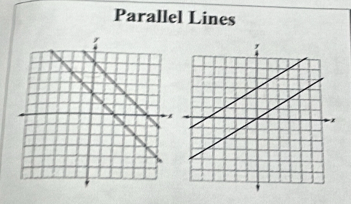 Parallel Lines