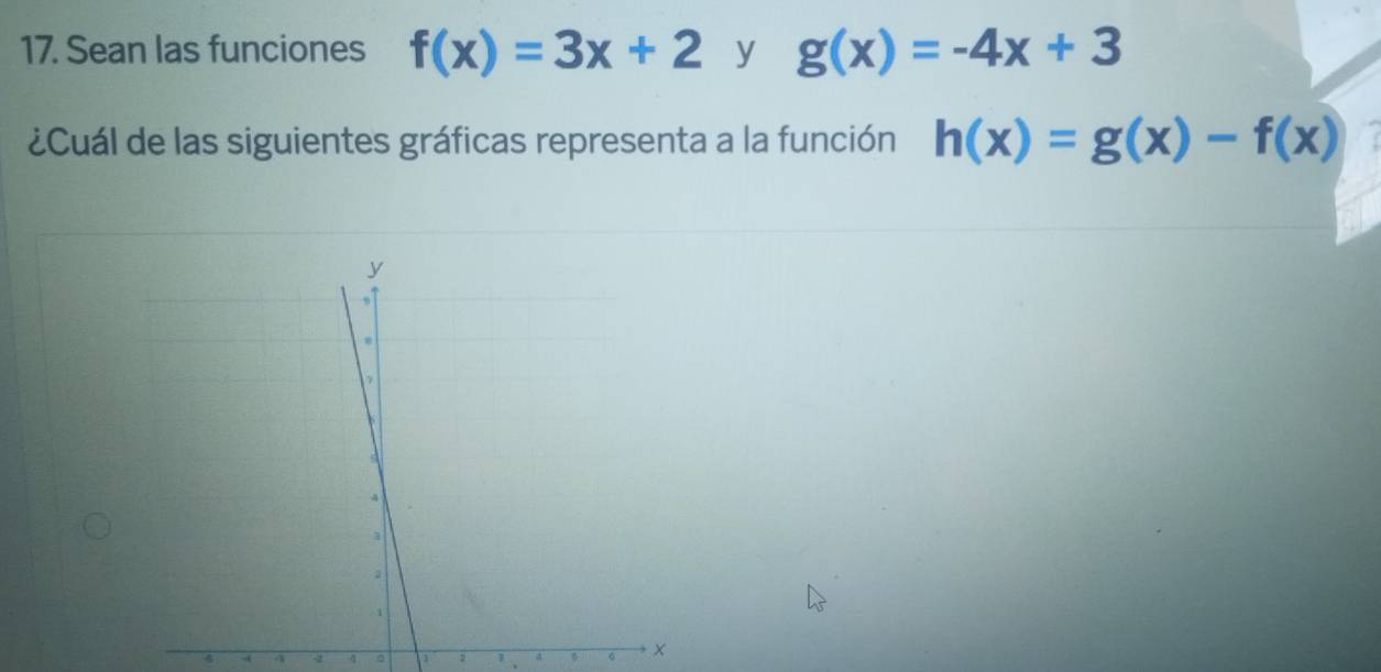 Sean las funciones f(x)=3x+2 y g(x)=-4x+3
¿Cuál de las siguientes gráficas representa a la función h(x)=g(x)-f(x)
- 4 0 a ; 1 a 6 x