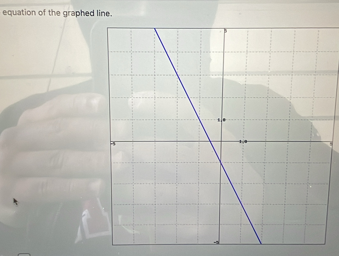 equation of the graphed line. 
ξ