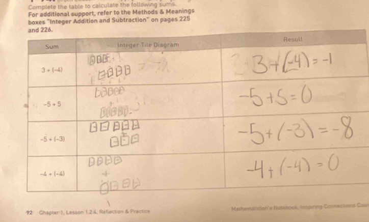 Complete the table to calculate the following sums.
For additional support, refer to the Methods & Meanings
boxes "Integer Addition and Subtraction" on pages 225
92 Chapter 1, Lesson 1.2.4, Reflection & Practice Matheratician's Notebook, Inspiring Connections Cou