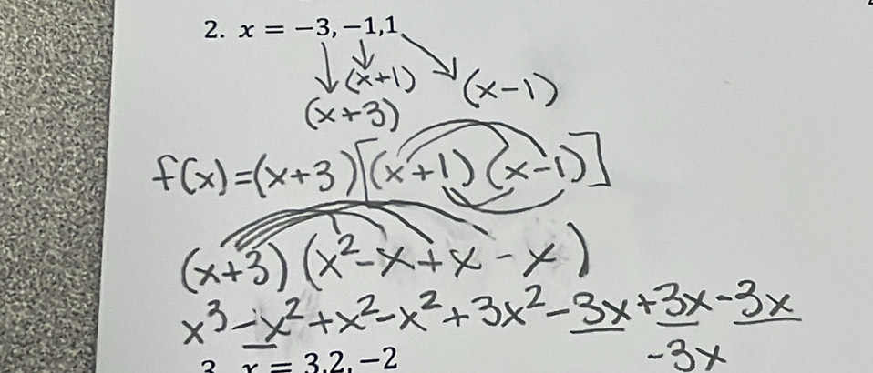 x=-3,-1, 1
x=3.2.-2