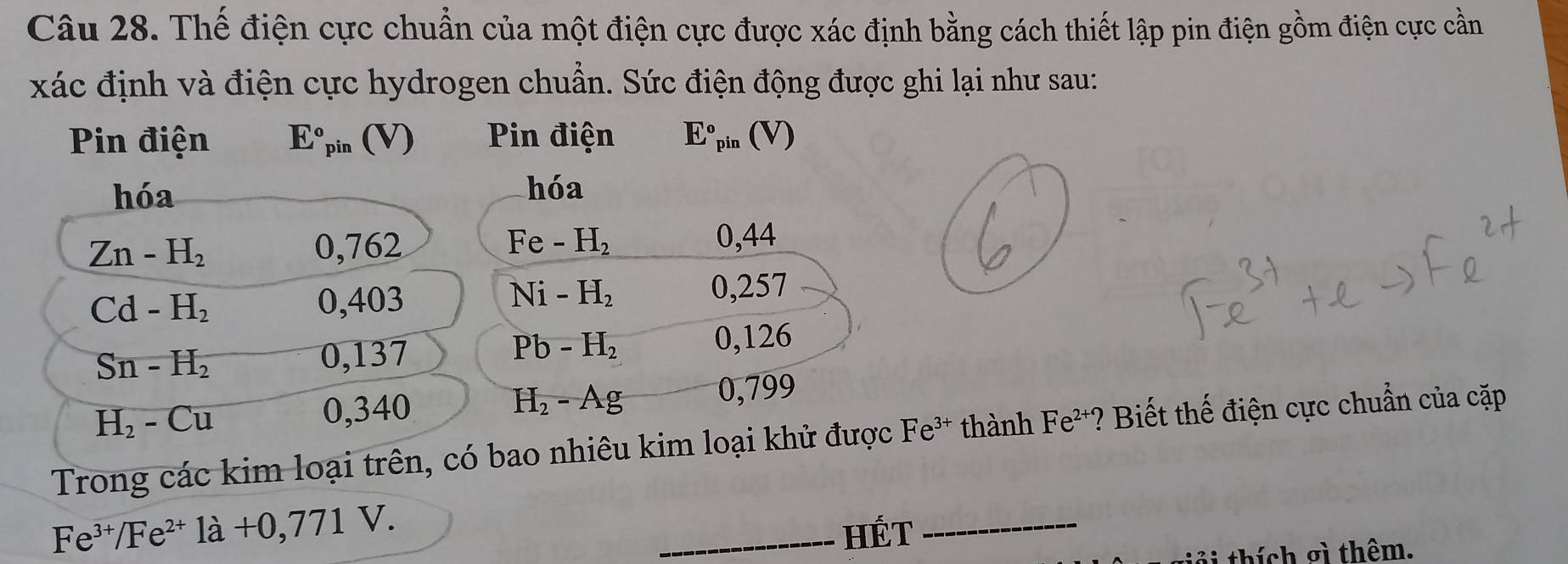 Thế điện cực chuẩn của một điện cực được xác định bằng cách thiết lập pin điện gồm điện cực cần 
xác định và điện cực hydrogen chuẩn. Sức điện động được ghi lại như sau: 
Pin điện E°_pin(V) Pin điện E°_pin(V)
hóa hóa
Zn-H_2 0,762 Fe-H_2 0,44
Ni-H_2
Cd-H_2 0,403 0,257
Sn-H_2 0,137 Pb-H_2
0,126
H_2-Cu
0,340 0,799
H_2-Ag
Trong các kim loại trên, có bao nhiêu kim loại khử được Fe^(3+) thành Fe^(2+) ? Biết thế điện cực chuẩn của cặp
Fe^(3+)/Fe^(2+)1a+0,771V. 
_HÉt_ 
thích σì thêm.