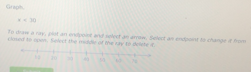 Solved: Graph. x