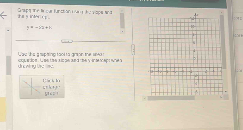 Graph the linear function using the slope and core 
the y-intercept.
y=-2x+8
core 
Use the graphing tool to graph the linear 
equation. Use the slope and the y-intercept when 
drawing the line. 
scor 
Click to 
enlarge 
graph