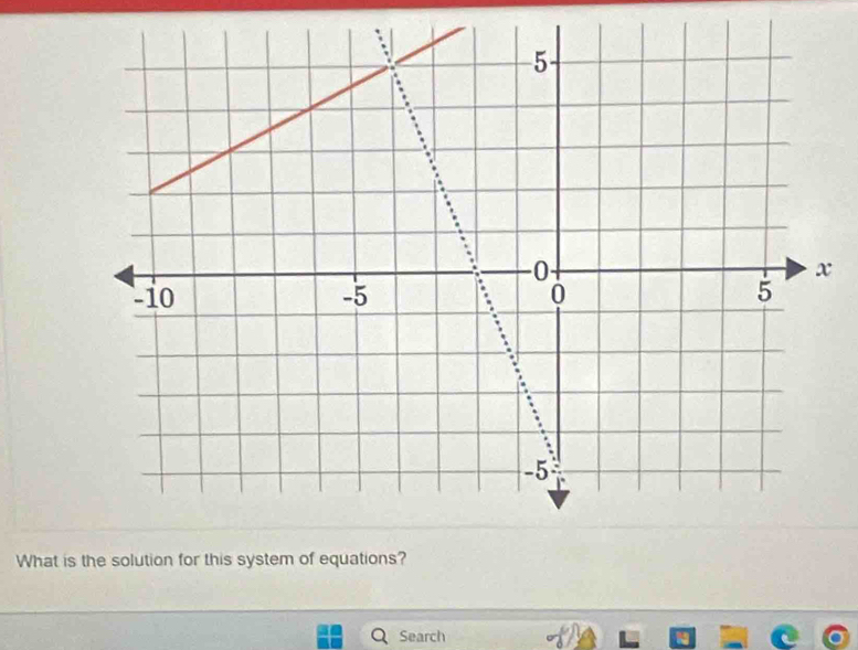 What is the solution for this system of equations? 
Search