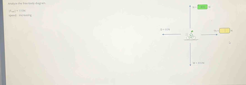 Analyze the free-body diagram.
N= 800 N
|F_net|=110N
speed: increasing
D=60N
Th=□ N
W=800N