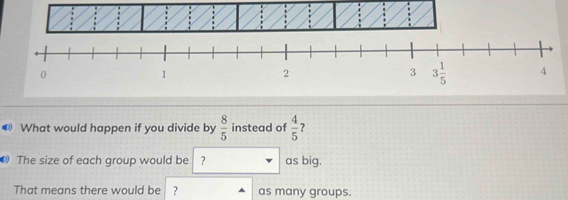 What would happen if you divide by  8/5  instead of  4/5  ?
The size of each group would be ? as big.
That means there would be  ? as many groups.