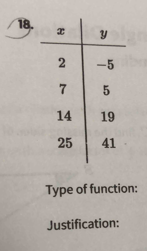 Type of function: 
Justification: