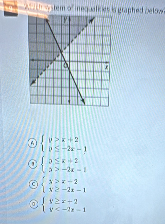 Which system of inequalities is graphed below?
a beginarrayl y>x+2 y≤ -2x-1endarray.
B beginarrayl y≤ x+2 y>-2x-1endarray.
C beginarrayl y>x+2 y≥ -2x-1endarray.
D beginarrayl y≥ x+2 y