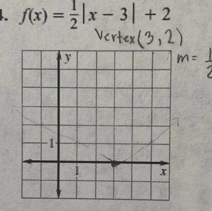 f(x)= 1/2 |x-3|+2