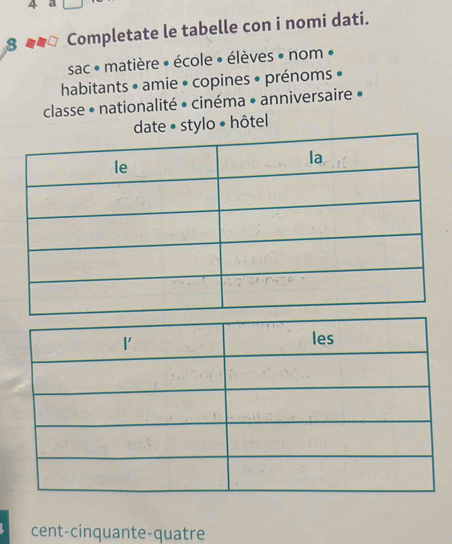 a 
8 Completate le tabelle con i nomi dati. 
sac • matière • école • élèves • nom • 
habitants • amie • copines • prénoms • 
classe • nationalité • cinéma • anniversaire • 
date • stylo • hôtel 
cent-cinquante-quatre