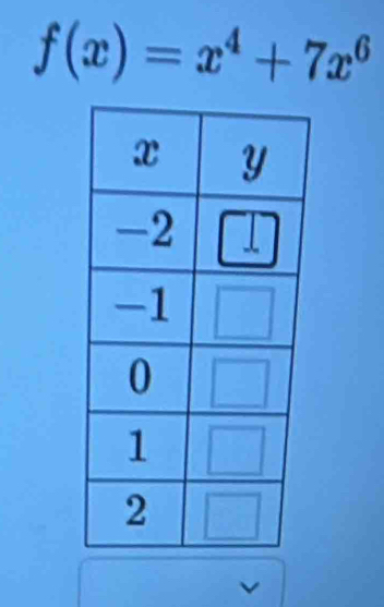 f(x)=x^4+7x^6