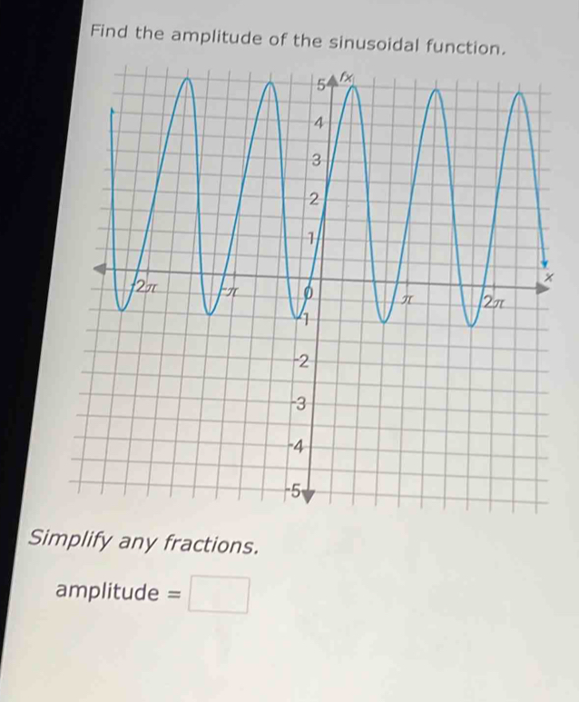 Find the amplitude of the sinusoidal function. 
Simplify any fractions. 
amplitude =□