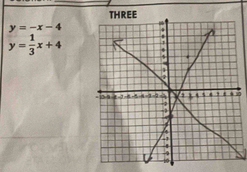 y=-x-4
y= 1/3 x+4
0