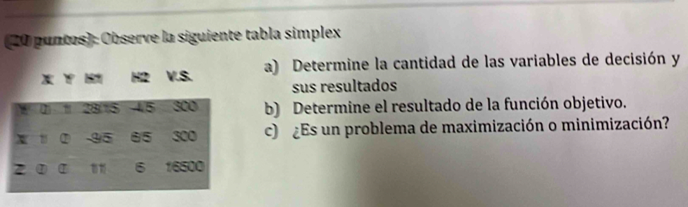 (20 puntos): Observe la siguiente tabla simplex 
H2 V.S. a) Determine la cantidad de las variables de decisión y 
sus resultados 
b) Determine el resultado de la función objetivo. 
c) Es un problema de maximización o minimización?