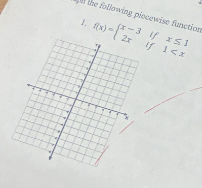 on the following piecewise function 
1. f(x)=beginarrayl x-3ifx≤ 1 2xif1