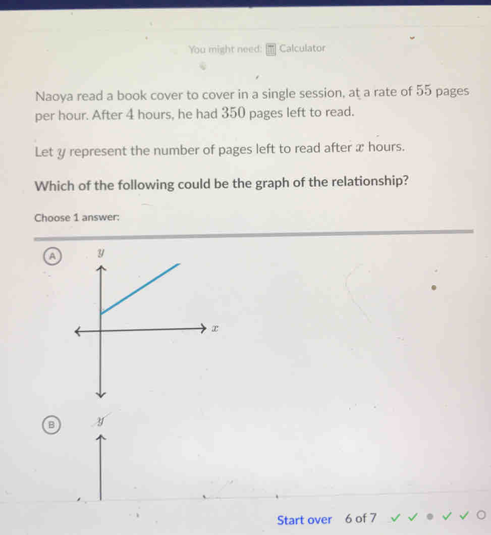 You might need: Calculator
Naoya read a book cover to cover in a single session, at a rate of 55 pages
per hour. After 4 hours, he had 350 pages left to read.
Let y represent the number of pages left to read after x hours.
Which of the following could be the graph of the relationship?
Choose 1 answer:
a
B 
Start over 6 of 7