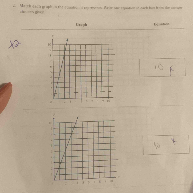 Match each graph to the equation it represents. Write one equation in each box from the answer 
choices given. 
Graph Equation