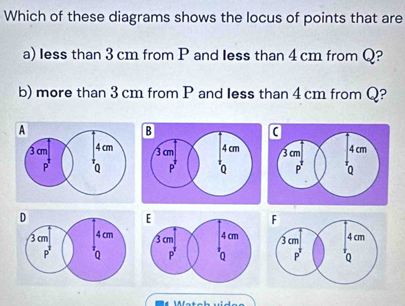 Which of these diagrams shows the locus of points that are 
a) less than 3 cm from P and less than 4 cm from Q? 
b) more than 3 cm from P and less than 4 cm from Q?