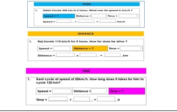 SPEED 
1. Sidek travels 450 km in 5 hours. What was his speed in km/h ? 
Speed =? r=frac  Distance = □ nm 4 □ 
Speed =_ □ +_ □ =_ □  km/h
DISTANCE 
1. Raj travels 110 km/h for 3 hours. How far does he drive ? 
Speed = □ Distance = ? □  ime =□ 
Distance = _ □ * _ □ =_ □ km 
TIME 
1. Kent cycle at speed of 20km/h. How long does it takes for him to 
cycle 120 km? 
Speed =□ Distance =□ Time = ? 
Time = _ □ +_ □ =□ h