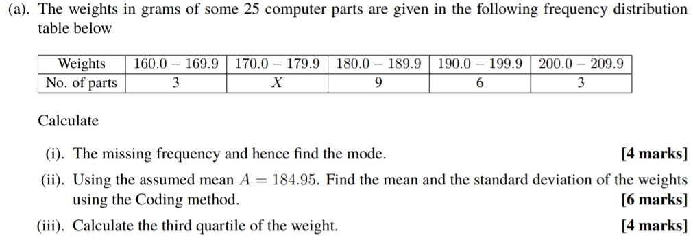 The weights in grams of some 25 computer parts are given in the following frequency distribution
table below
Calculate
(i). The missing frequency and hence find the mode. [4 marks]
(ii). Using the assumed mean A=184.95. Find the mean and the standard deviation of the weights
using the Coding method. [6 marks]
(iii). Calculate the third quartile of the weight. [4 marks]